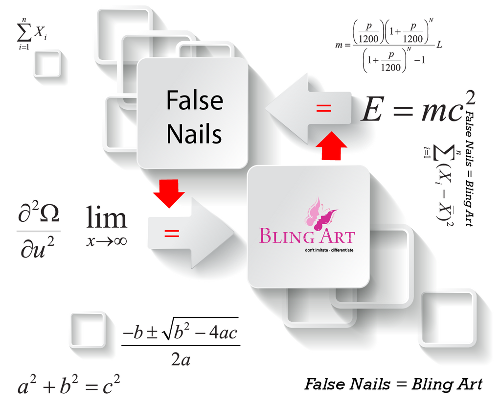 False Nails - General Care Tips For You