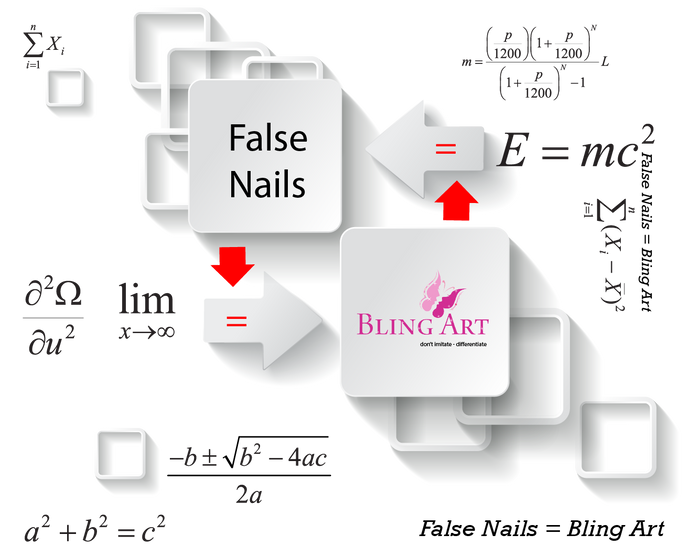 False Nails - General Care Tips For You
